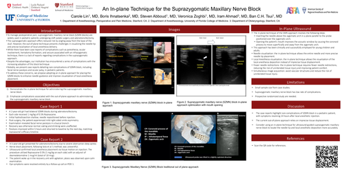 Preview of UNCOMMON SIDE-EFFECTS FROM THE SUPRAZYGOMATIC MAXILLAR NERVE BLOCK WITH OUT-OF-PLANE ULTRASOUND GUIDANCE TECHNIQUE