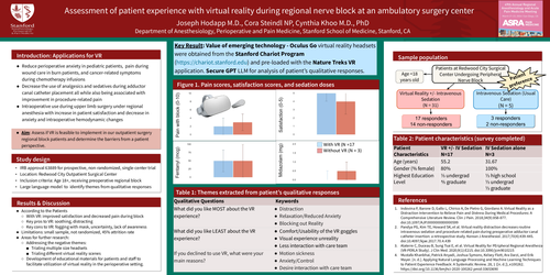 Preview of ASSESSMENT OF PATIENT EXPERIENCE WITH VIRTUAL REALITY FOR ANXIOLYSIS DURING REGIONAL NERVE BLOCK AT AN AMBULATORY SURGERY CENTER