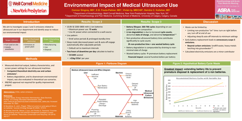 Preview of ENVIRONMENTAL IMPACT OF MEDICAL ULTRASOUND USE