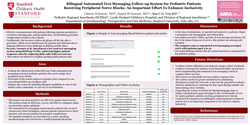Thumbnail for BILINGUAL TEXT MESSAGE FOLLOW UP SYSTEM FOR PEDIATRIC PATIENTS RECEIVING NERVE BLOCKS: AN IMPORTANT EFFORT TO ENHANCE INCLUSIVITY