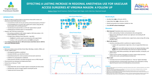 Preview of EFFECTING A LASTING INCREASE IN REGIONAL ANESTHESIA USE FOR VASCULAR ACCESS SURGERIES AT VIRGINIA MASON: A FOLLOW UP