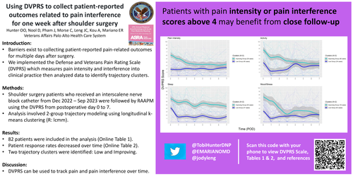 Preview of USING DVPRS TO COLLECT PATIENT-REPORTED OUTCOMES RELATED TO PAIN INTERFERENCE FOR ONE WEEK AFTER SHOULDER SURGERY