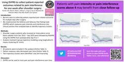 Thumbnail for USING DVPRS TO COLLECT PATIENT-REPORTED OUTCOMES RELATED TO PAIN INTERFERENCE FOR ONE WEEK AFTER SHOULDER SURGERY