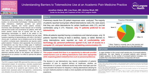 Preview of UNDERSTANDING BARRIERS TO TELEMEDICINE USE AT AN ACADEMIC PAIN MEDICINE PRACTICE