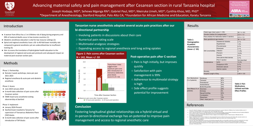Preview of ADVANCING MATERNAL PAIN MANAGEMENT AFTER CESAREAN SECTION IN A RURAL TANZANIAN HOSPITAL THROUGH HYBRID GLOBAL HEALTH EDUCATION