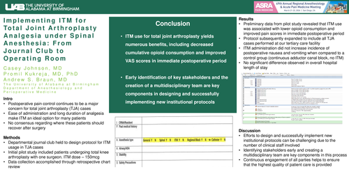 Preview of IMPLEMENTING ITM FOR TOTAL JOINT ARTHROPLASTY ANALGESIA UNDER SPINAL ANESTHESIA: FROM JOURNAL CLUB TO OPERATING ROOM