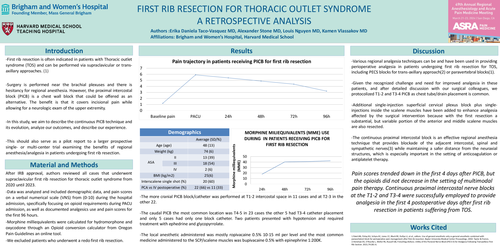 Preview of FIRST RIB RESECTION FOR THORACIC OUTLET SYNDROME: A RETROSPECTIVE ANALYSIS