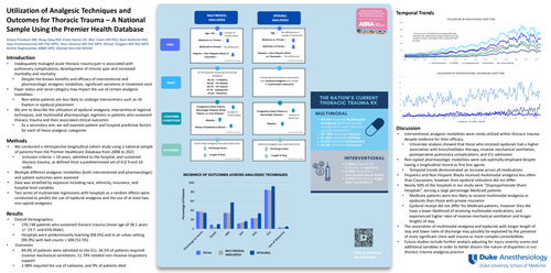 Preview of UTILIZATION OF ANALGESIC TECHNIQUES AND OUTCOMES FOR THORACIC TRAUMA – A NATIONAL SAMPLE USING THE PREMIER HEALTH DATABASE