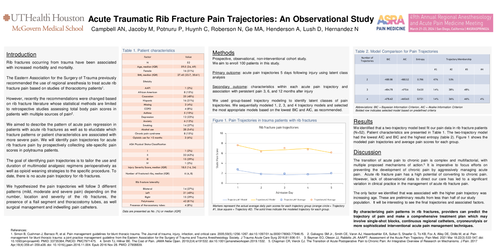 Preview of ACUTE TRAUMATIC RIB FRACTURE PAIN TRAJECTORIES: AN OBSERVATIONAL STUDY