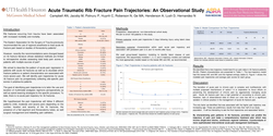 Thumbnail for ACUTE TRAUMATIC RIB FRACTURE PAIN TRAJECTORIES: AN OBSERVATIONAL STUDY