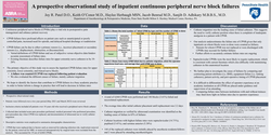 Thumbnail for A PROSPECTIVE OBSERVATIONAL STUDY OF CONTINUOUS PERIPHERAL NERVE BLOCK FAILURES