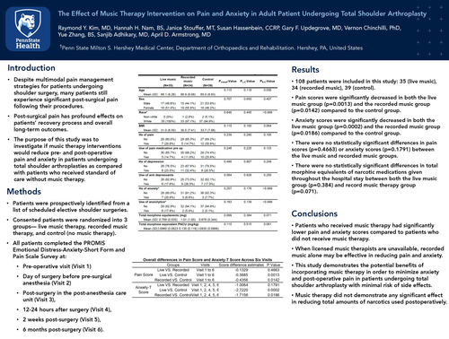 Preview of THE EFFECT OF MUSIC THERAPY INTERVENTION ON PAIN AND ANXIETY IN ADULT PATIENT UNDERGOING TOTAL SHOULDER ARTHROPLASTY