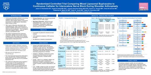Preview of RANDOMIZED CONTROLLED TRIAL COMPARING MIXED LIPOSOMAL BUPIVACAINE TO CATHETER FOR INTERSCALENE BLOCK DURING SHOULDER ARTHROPLASTY