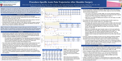 Thumbnail for PROCEDURE-SPECIFIC ACUTE PAIN TRAJECTORIES AFTER SHOULDER SURGERY