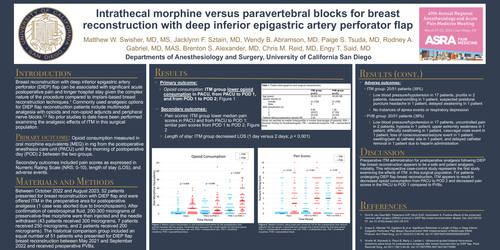 Preview of INTRATHECAL MORPHINE VERSUS PARAVERTEBRAL BLOCKS FOR BREAST RECONSTRUCTION WITH DEEP INFERIOR EPIGASTRIC ARTERY PERFORATOR FLAP