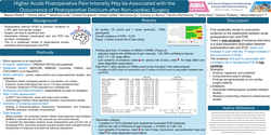 Thumbnail for HIGHER POSTOPERATIVE PAIN INTENSITY IS LIKELY ASSOCIATED WITH THE OCCURRENCE OF POSTOPERATIVE DELIRIUM AFTER NON-CARDIAC SURGERY