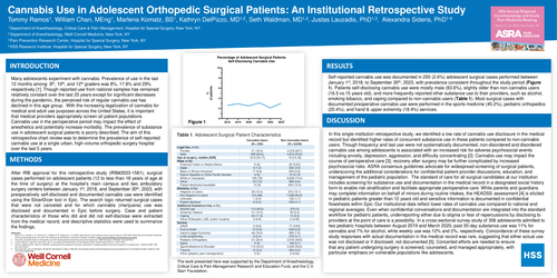 Preview of CANNABIS USE IN ADOLESCENT ORTHOPEDIC SURGICAL PATIENTS: AN INSTITUTIONAL RETROSPECTIVE STUDY