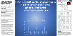 Thumbnail for PHASE I RECOVERY OPIOID CONSUMPTION FOLLOWING UNILATERAL TOTAL KNEE ARTHROPLASTY STRATIFIED BY RACE: A SINGLE CENTER STUDY