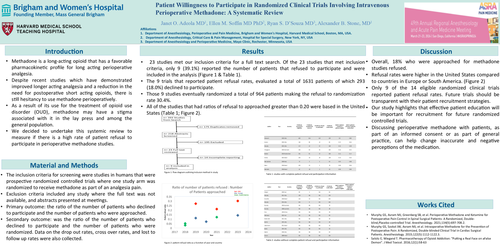 Preview of PATIENT WILLINGNESS TO PARTICIPATE IN RANDOMIZED CLINICAL TRIALS INVOLVING INTRAVENOUS PERIOPERATIVE METHADONE:A SYSTEMATIC REVIEW