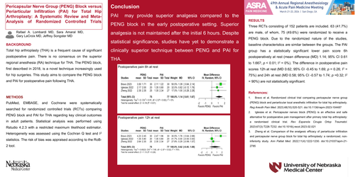Preview of PENG BLOCK VS. PERIARTICULAR INFILTRATION IN THA: SYSTEMATIC REVIEW & META-ANALYSIS OF RCTS