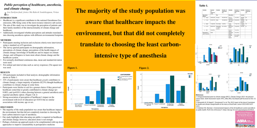 Preview of PUBLIC PERCEPTION OF HEALTHCARE, ANESTHESIA AND CLIMATE CHANGE