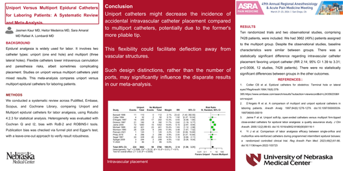 Preview of UNIPORT VERSUS MULTIPORT EPIDURAL CATHETERS FOR LABORING PATIENTS: SYSTEMATIC REVIEW AND META-ANALYSIS.
