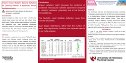 Thumbnail for UNIPORT VERSUS MULTIPORT EPIDURAL CATHETERS FOR LABORING PATIENTS: SYSTEMATIC REVIEW AND META-ANALYSIS.