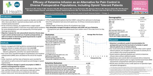 Preview of EFFICACY OF KETAMINE INFUSION AS A VIABLE OPIOID ALTERNATIVE FOR PAIN CONTROL IN POSTOPERATIVE POPULATIONS