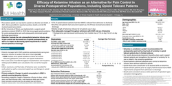 Thumbnail for EFFICACY OF KETAMINE INFUSION AS A VIABLE OPIOID ALTERNATIVE FOR PAIN CONTROL IN POSTOPERATIVE POPULATIONS
