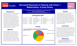 Thumbnail for NEURAXIAL PLACEMENT IN PATIENTS WITH CHIARI I MALFORMATION: A CASE SERIES