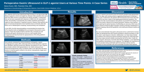 Preview of PERIOPERATIVE GASTRIC ULTRASOUND FINDINGS IN GLP-1 AGONIST USERS AT VARIOUS TIME POINTS: A CASE SERIES