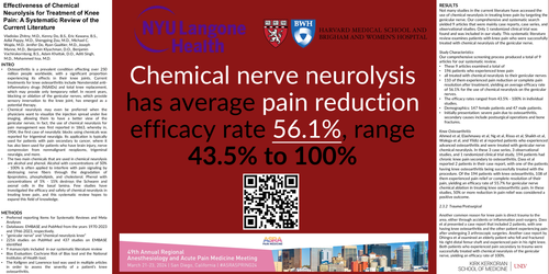 Preview of EFFECTIVENESS OF CHEMICAL NEUROLYSIS FOR TREATMENT OF KNEE PAIN: A SYSTEMATIC REVIEW OF THE CURRENT LITERATURE