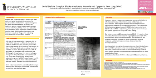 Preview of SERIAL STELLATE GANGLION BLOCKS AMELIORATE ANOSMIA AND DYSGEUSIA FROM LONG COVID: A CASE REPORT