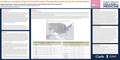 Preview of A MEDICARE ANALYSIS OF SPINAL CORD STIMULATOR THERAPY REMOVALS ACROSS THE UNITED STATES