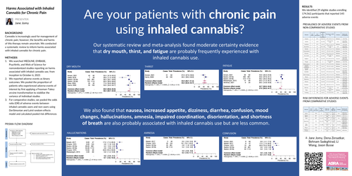 Preview of HARMS ASSOCIATED WITH INHALED CANNABIS FOR MANAGEMENT OF CHRONIC PAIN: SYSTEMATIC REVIEW & META-ANALYSIS OF OBSERVATIONAL STUDIES