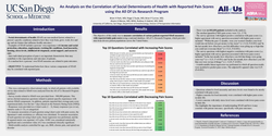 Thumbnail for AN ANALYSIS ON THE CORRELATION OF SOCIAL DETERMINANTS OF HEALTH WITH REPORTED PAIN SCORES USING THE ALL OF US RESEARCH PROGRAM