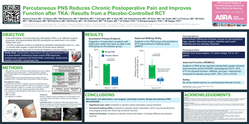 Preview of PERCUTANEOUS PNS REDUCES CHRONIC POSTOPERATIVE PAIN AND IMPROVES FUNCTION AFTER TKA: RESULTS FROM A PLACEBO-CONTROLLED RCT