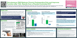 Thumbnail for PERCUTANEOUS PNS REDUCES CHRONIC POSTOPERATIVE PAIN AND IMPROVES FUNCTION AFTER TKA: RESULTS FROM A PLACEBO-CONTROLLED RCT