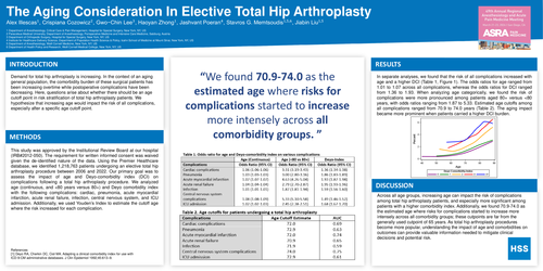 Preview of THE AGING CONSIDERATION IN ELECTIVE TOTAL HIP ARTHROPLASTY