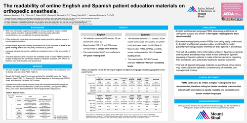 Preview of THE READABILITY OF ONLINE ENGLISH AND SPANISH PATIENT EDUCATION MATERIALS ON ORTHOPEDIC ANESTHESIA.