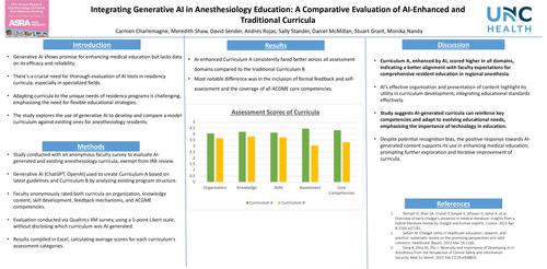 Preview of INTEGRATING GENERATIVE AI IN REGIONAL ANESTHESIOLOGY EDUCATION: A COMPARATIVE EVALUATION OF AI-ENHANCED AND TRADITIONAL CURRICULA