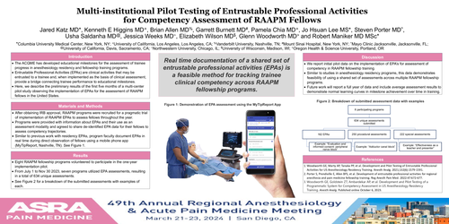 Preview of MULTI-INSTITUTIONAL PILOT TESTING OF ENTRUSTABLE PROFESSIONAL ACTIVITIES FOR COMPETENCY ASSESSMENT OF RAAPM FELLOWS