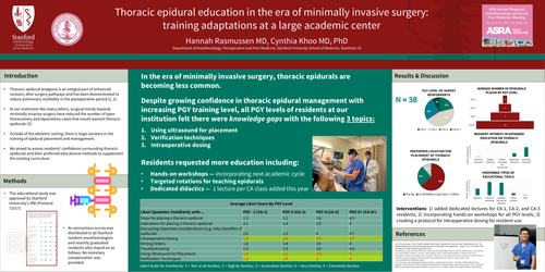 Preview of THORACIC EPIDURAL EDUCATION IN THE ERA OF MINIMALLY INVASIVE SURGERY: TRAINING ADAPTATIONS AT A LARGE ACADEMIC CENTER