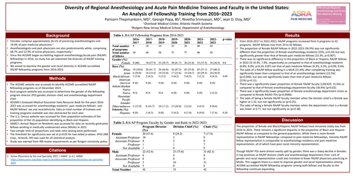 Preview of DIVERSITY OF REGIONAL ANESTHESIOLOGY AND ACUTE PAIN MEDICINE TRAINEES AND FACULTY: AN ANALYSIS OF FELLOWSHIPS FROM 2016–2023
