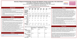 Thumbnail for DIVERSITY OF REGIONAL ANESTHESIOLOGY AND ACUTE PAIN MEDICINE TRAINEES AND FACULTY: AN ANALYSIS OF FELLOWSHIPS FROM 2016–2023