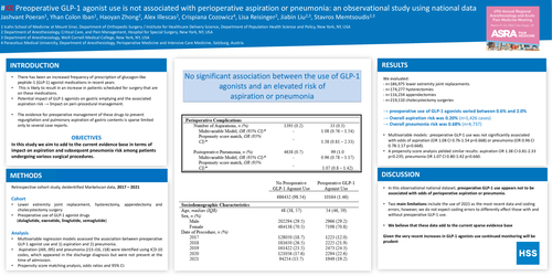 Preview of PREOPERATIVE GLP-1 AGONIST USE IS NOT ASSOCIATED WITH PERIOPERATIVE ASPIRATION OR PNEUMONIA: A NATIONAL OBSERVATIONAL STUDY