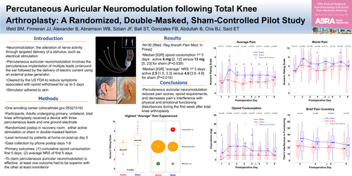 Preview of PERCUTANEOUS AURICULAR NEUROMODULATION FOLLOWING TOTAL KNEE ARTHROPLASTY: A RANDOMIZED, DOUBLE-MASKED, SHAM-CONTROLLED PILOT STUDY