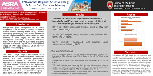 Preview of LIPOSOMAL BUPIVACAINE IN TRANSVERSUS ABDOMINIS PLANE BLOCK FOR ALIF SURGERY: INSIGHTS FROM A SINGLE-SURGEON RETROSPECTIVE STUDY.