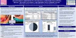 Thumbnail for TRANSVERSUS ABDOMINIS PLANE BLOCK CATHETERS FOLLOWING RENAL TRANSPLANTATION: A RETROSPECTIVE COHORT STUDY