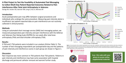 Thumbnail for AUTOMATED TEXT MESSAGING TO COLLECT PATIENT REPORTED OUTCOMES RELATED TO PAIN INTERFERENCE AFTER TOTAL JOINT ARTHROPLASTY